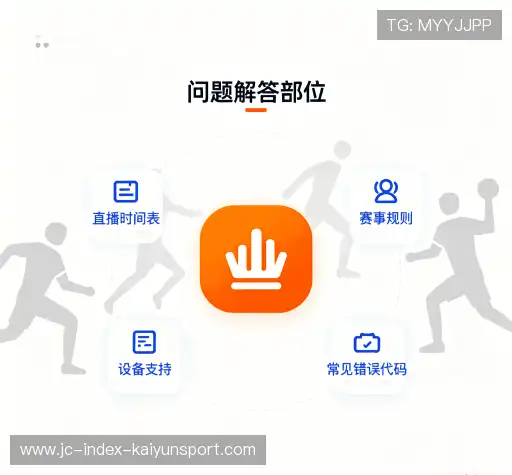 解答导航